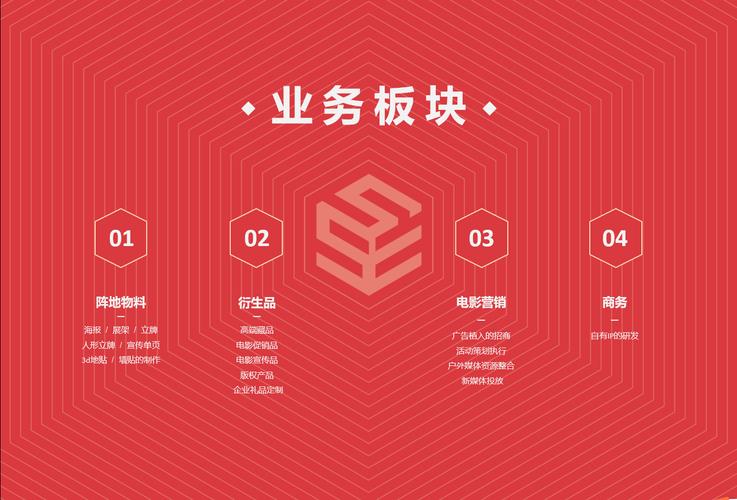 公司经营范围包括:组织文化艺术交流活动